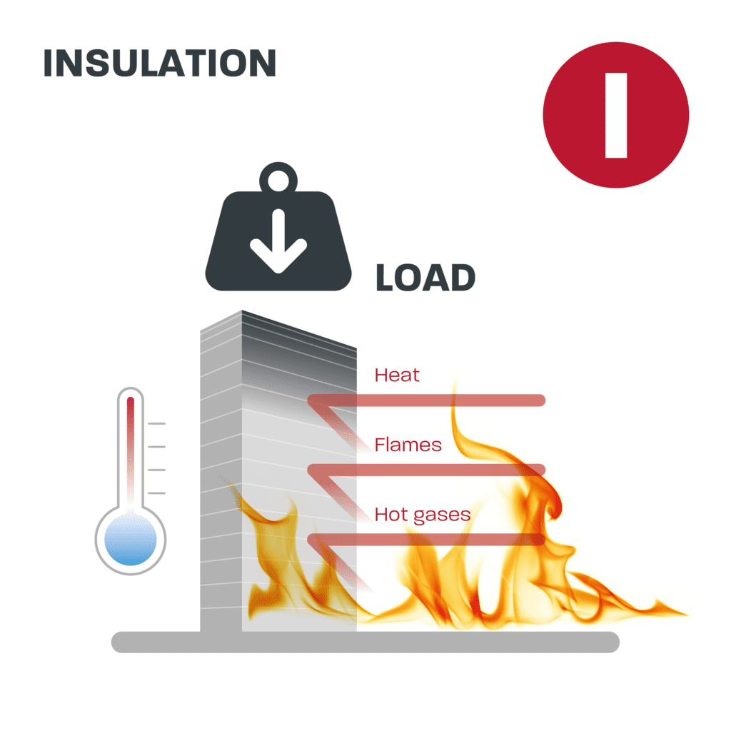 rei diagram 05 hr insulation